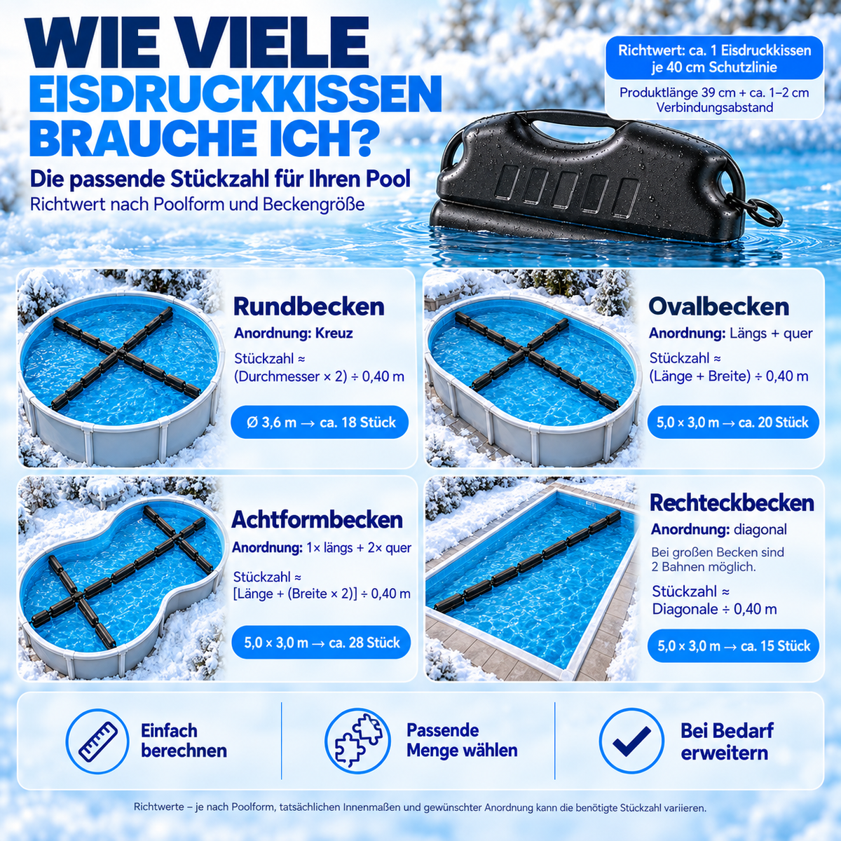Poolomio Eisdruckkissen Pool – sandgefüllt mit Verbindungshaken