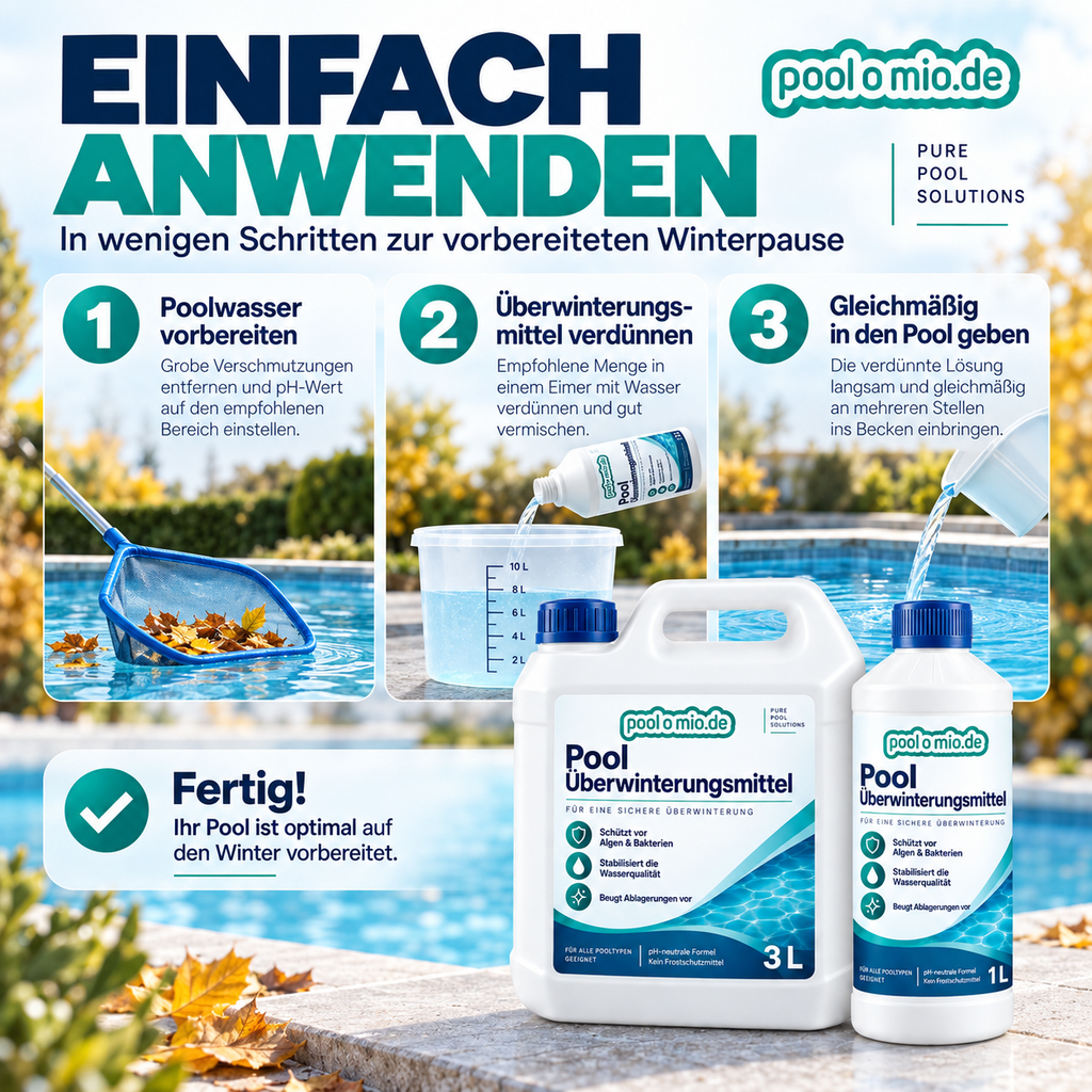Poolomio Pool Überwinterungsmittel – Wasserpflege für den Winter