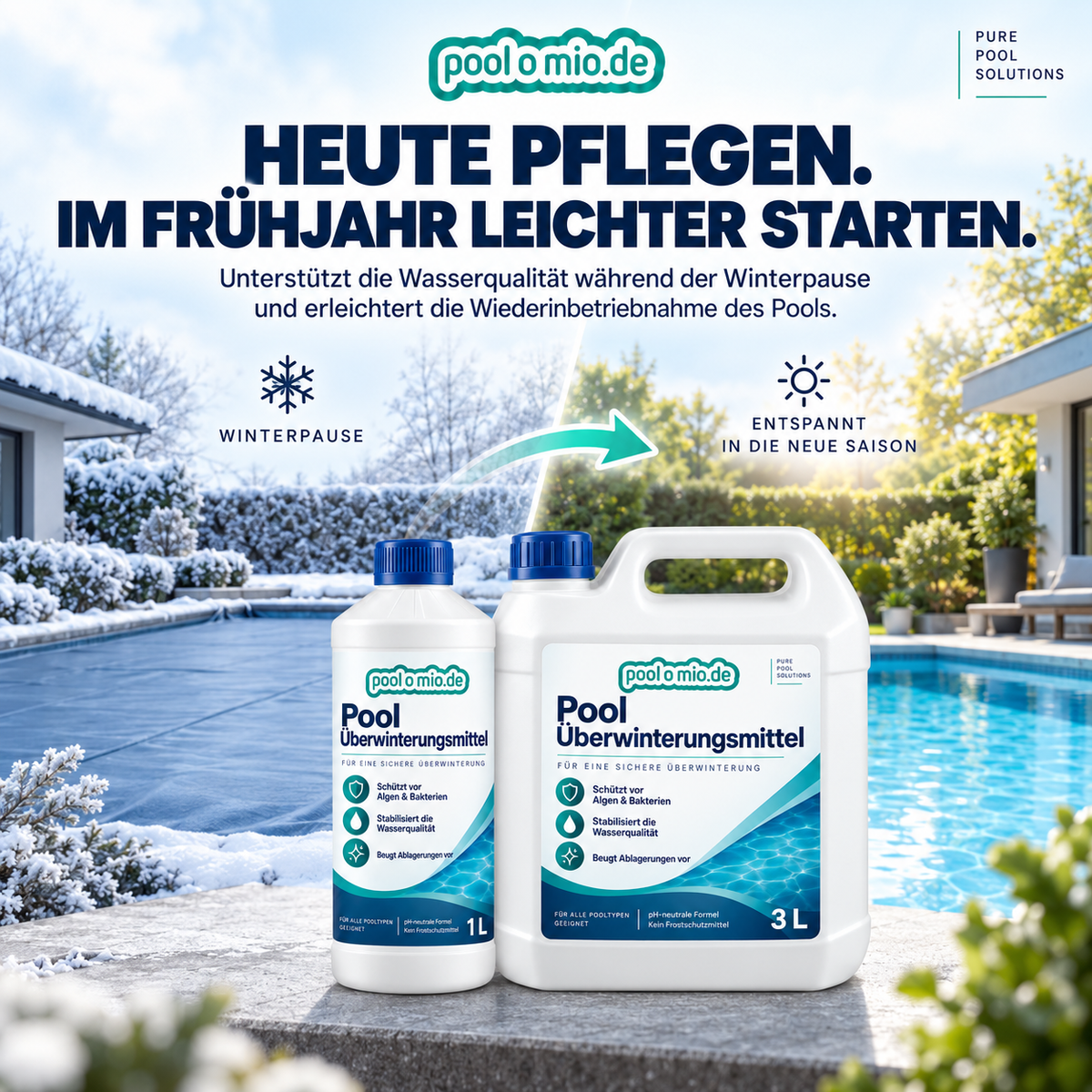 Poolomio Pool Überwinterungsmittel – Wasserpflege für den Winter