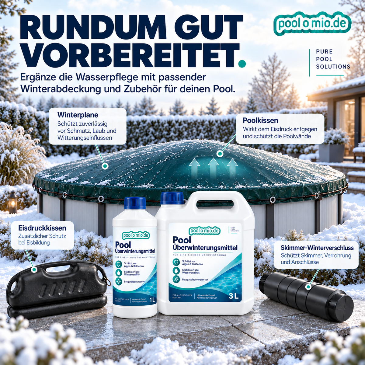 Poolomio Pool Überwinterungsmittel – Wasserpflege für den Winter