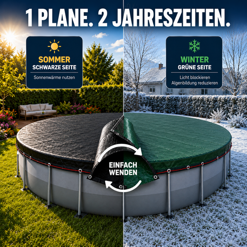 Poolabdeckung 2-in-1 Sommer & Winter