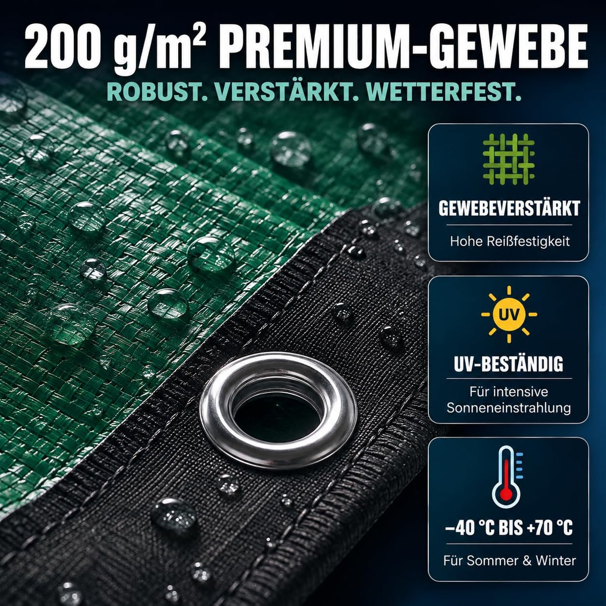 Poolabdeckung 2-in-1 Sommer & Winter